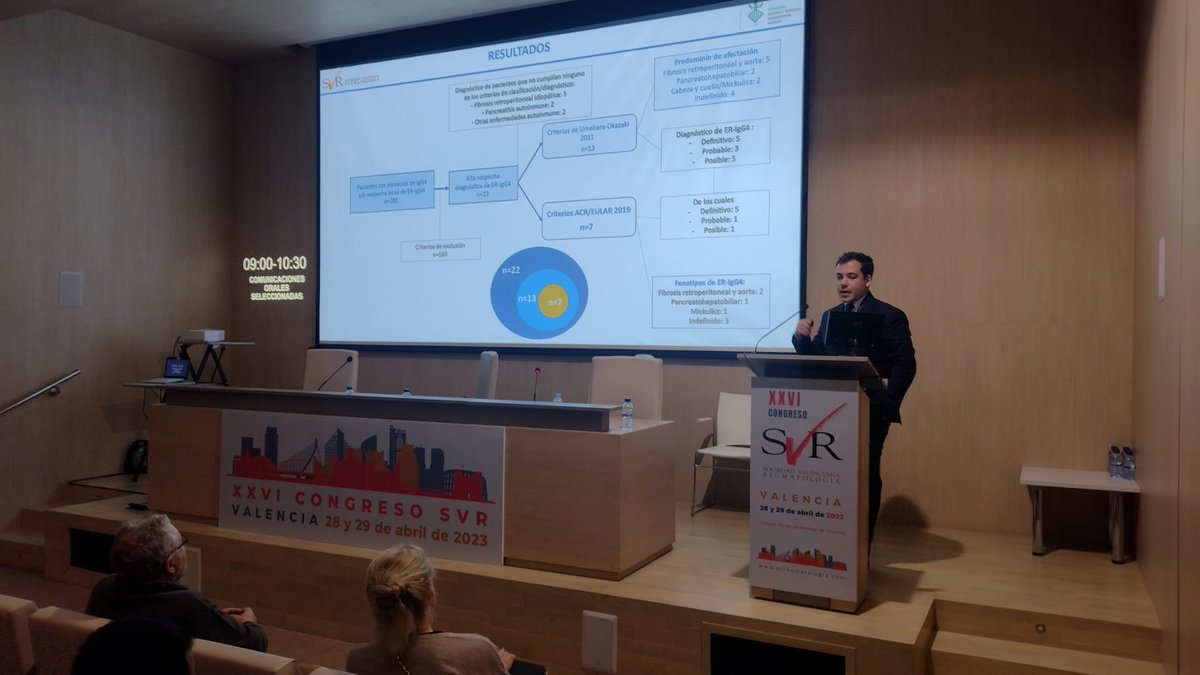 svreumatologia's tweet photo. 👏 ¡Ya ha comenzado nuestro XXVI Congreso!

🗣️ Desde hoy y hasta mañana oiremos las ponencias de cerca de 40 expertos en #reumatología para conocer los últimos avances en tratamientos y diagnóstico de enfermedades reumáticas.

#congresosvr
#SociedadValencianaReumatología https://t.co/e36mLaI6Af