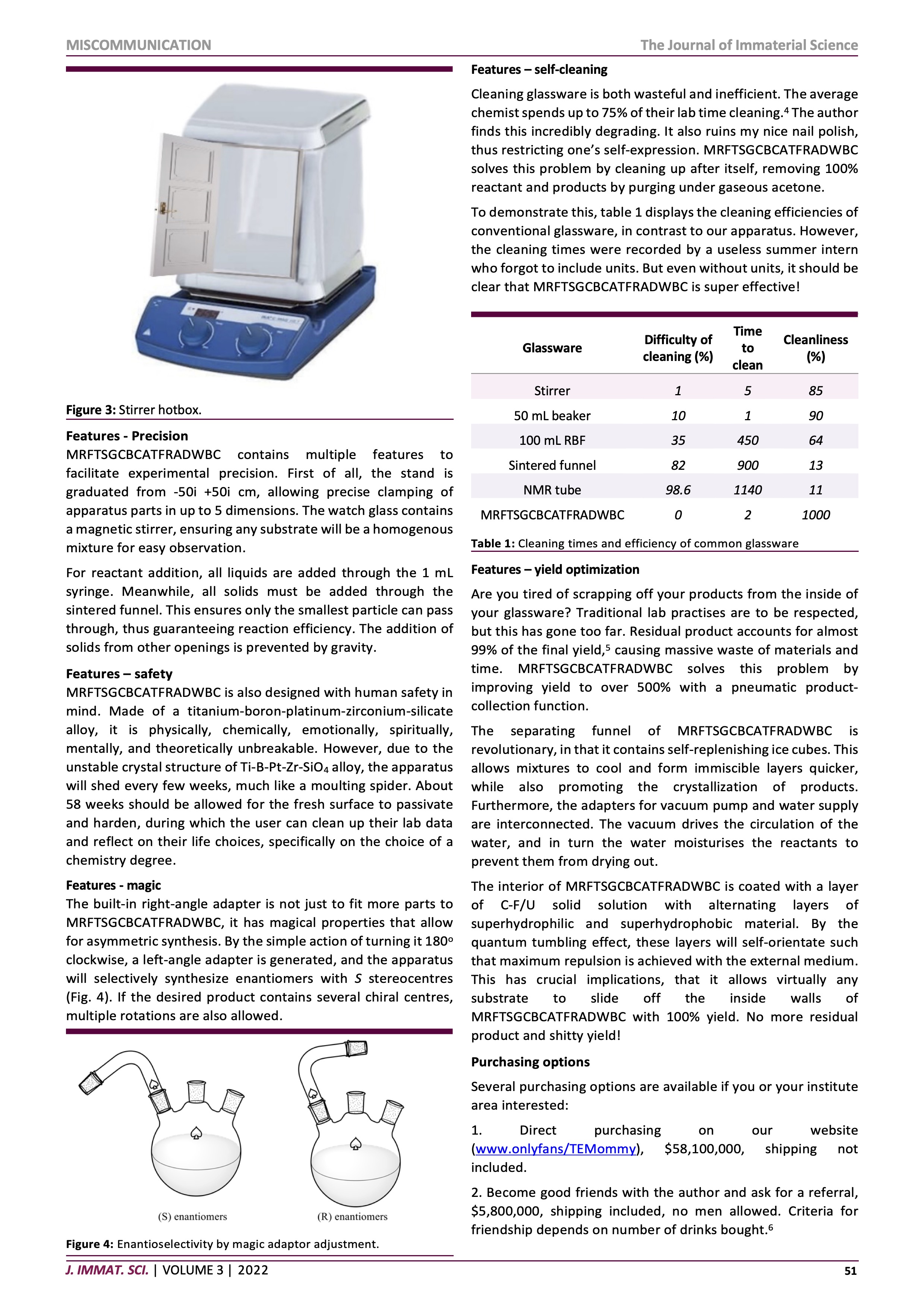 The Journal of Immaterial Science on Twitter "Glassware for any