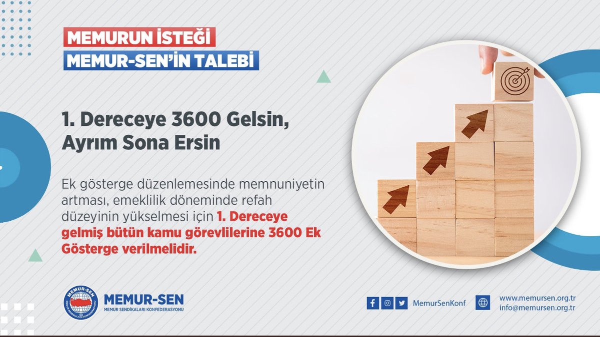 FikretOnhan's tweet photo. 𝟑𝟔𝟎𝟎 𝐆𝐞𝐥𝐬𝐢𝐧, 
𝐀𝐲𝐫𝛊𝐦 𝐒𝐨𝐧𝐚 𝐄𝐫𝐬𝐢𝐧 
 Ek gösterge düzenlemesinde memnuniyetin artması, emeklilik döneminde refah düzeyinin yükselmesi için 1. Dereceye gelmiş bütün kamu görevlilerine 𝟑𝟔𝟎𝟎  𝐄𝐤 𝐆𝐨̈𝐬𝐭𝐞𝐫𝐠𝐞 verilmelidir. #memurunistegi https://t.co/j7YwOMWrYf