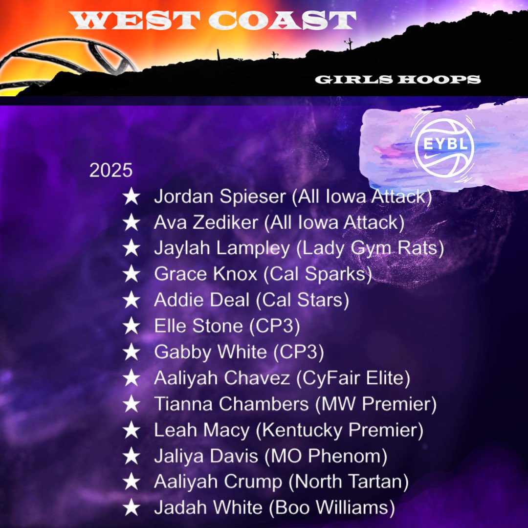 WCGHoops's tweet image. FAB26
@NikeGirlsEYBL 1st Session most outstanding 2025 players.