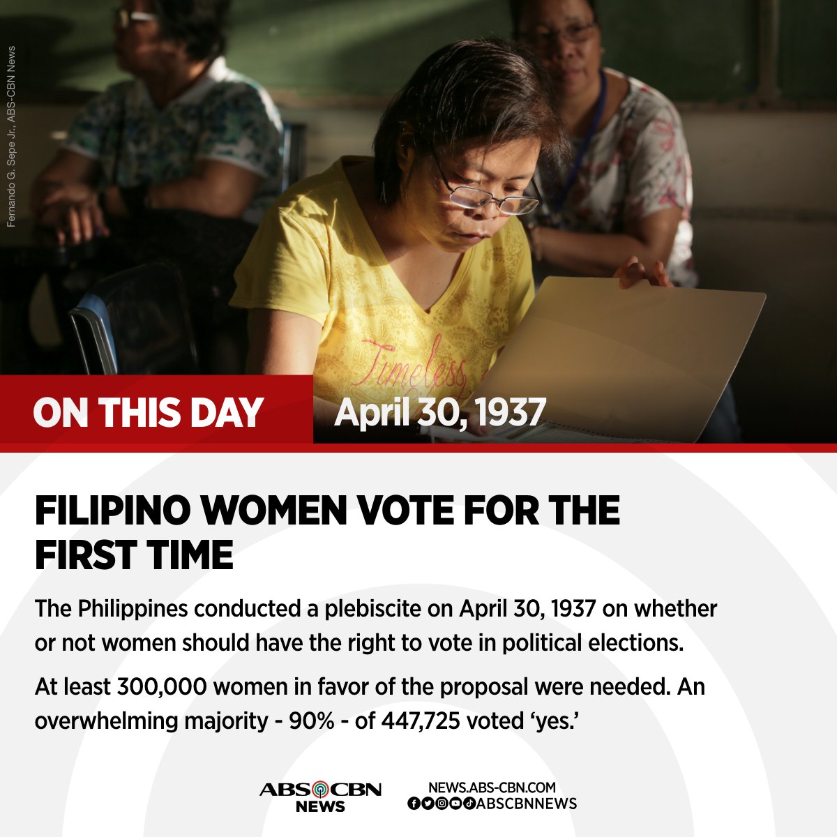 Higit walong dekada na ang nakararaan nang unang makaboto ang mga Pinay sa isang halalan.

80.4% ng higit 60 milyong rehistradong botante ang nakaboto noong #Halalan2022, ayon sa Comelec.

Basahin ang kaugnay na balita: news.abs-cbn.com/news/05/16/22/…