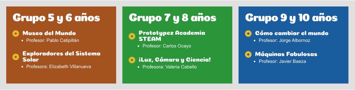 #Crea PentaUC_comenzó el proceso de matrículas para la versión de otoño 2023. Cursos de enriquecimiento para niños de 5 a 10 años. Mas información en pentauc.cl/crea-penta-uc/