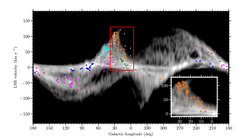 arxivblog's tweet photo. Astronomers Rethink The Milky Way's Shape https://t.co/DWpHT3QyUs https://t.co/RWcTssU2Io