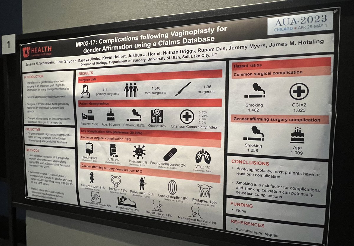 Jim Hotaling, M.D. (@jimhotalingmd) on Twitter photo Great talk by our fellow <a href="/md_schardein/">Jessica N. Schardein, MD (she/her)</a> on complications after vaginoplasty. <a href="/UtahUrology/">University of Utah Urology</a> <a href="/jeremybmyers/">Jeremy B. Myers</a> Great talk by our fellow <a href="/md_schardein/">Jessica N. Schardein, MD (she/her)</a> on complications after vaginoplasty. <a href="/UtahUrology/">University of Utah Urology</a> <a href="/jeremybmyers/">Jeremy B. Myers</a>