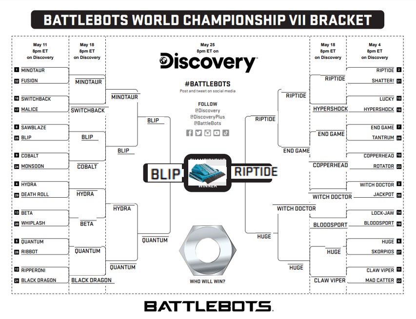 Im_Chris_Miles's tweet photo. @BattleBots I know these might be a little controversial, but this is my take on how I think it will play out. But TBH, I could see any of my final 4 winning it https://t.co/N4uhxzgI2u