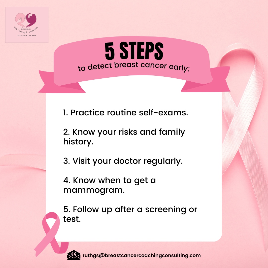 ✔️ Early detection is crucial in the fight against breast cancer, and we're here to help you stay informed! 🎗️ Check out our 5 steps to detecting breast cancer early and take control of your health today.