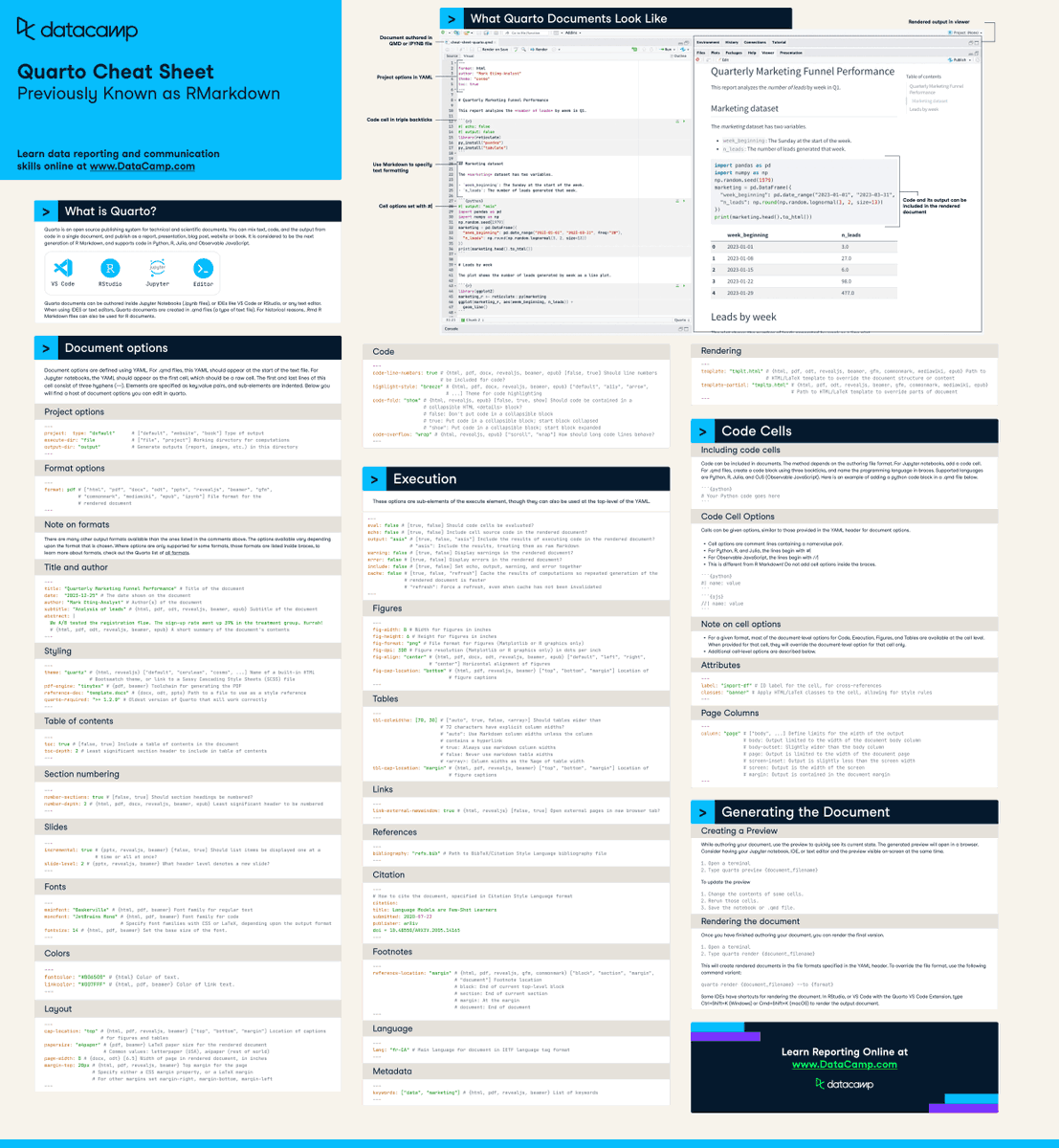 DataCamp (@DataCamp) Twitter Tweets • TwiCopy