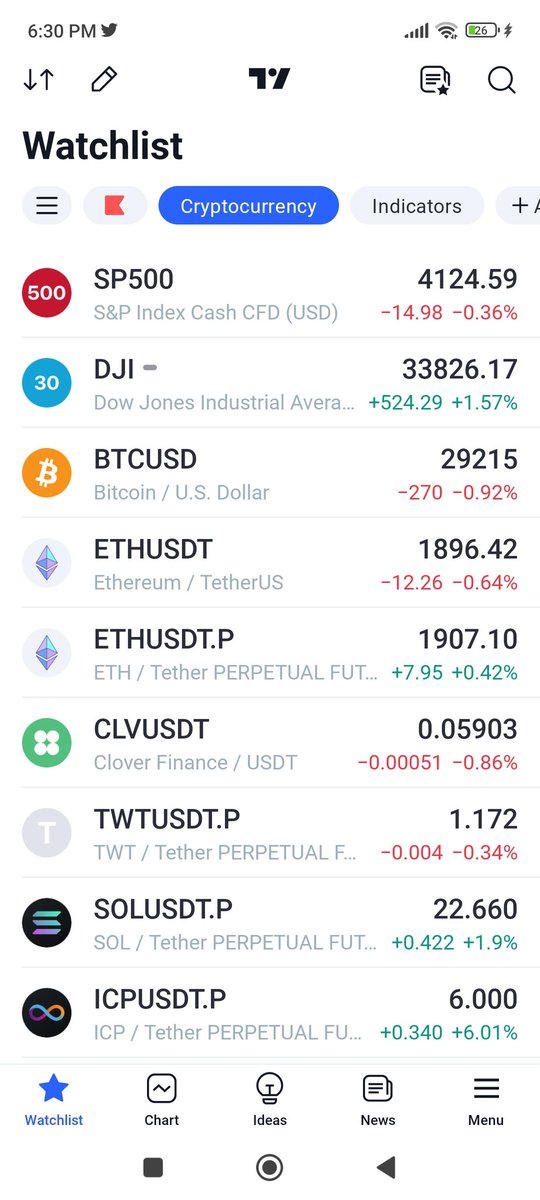 Pankaj Lathi tweet media