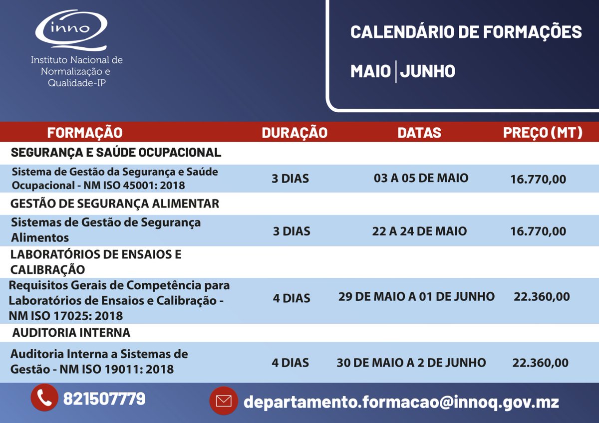 Instituto Nacional de Normalização e Qualidade, IP tweet media