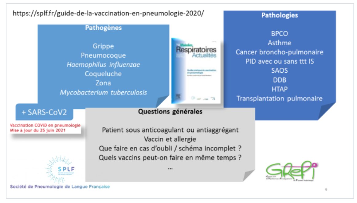 Société de Pneumologie de Langue Française (SPLF) tweet media
