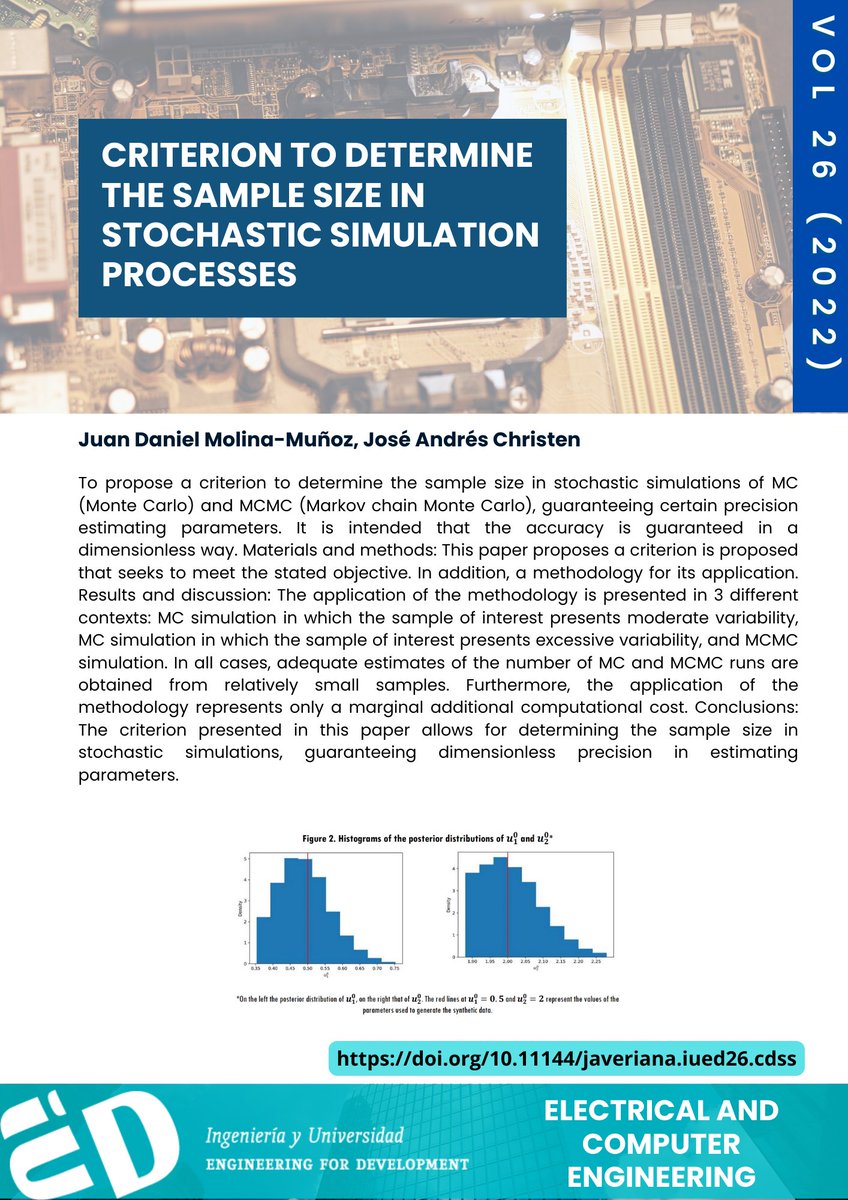 IyUPUJ's tweet image. 📄Criterion to Determine the Sample Size in Stochastic Simulation Processes
👤 Juan Daniel Molina Muñoz
👤 José Andrés Christen
🌐 DOI: doi.org/10.11144/javer…
#Stochasticsimulation #samplesize #MonteCarlo #MCMC #coefficientofvariation