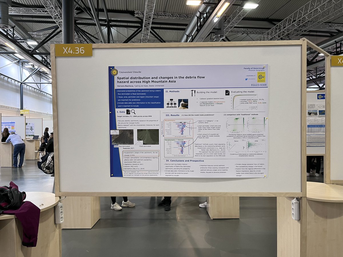 don’t forget about Friday afternoon posters at #egu2023! 

come find me at hall X4 to talk about our work on debris flows across HMA region! 
@immerzeel @UU_PhysGeog