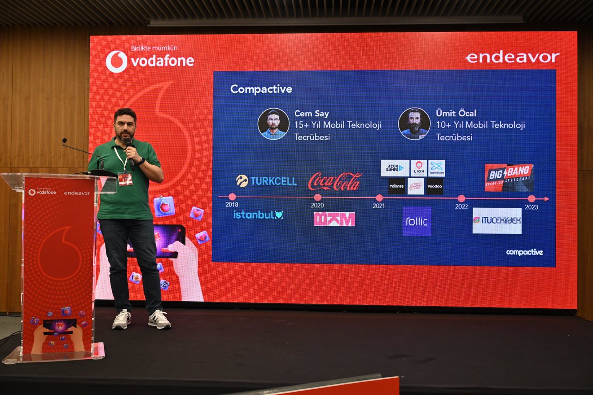 🎮Compactive, Rollic Games ile çalışmış olan bir teknoloji şirketidir. Şirket, casual türde oyunlar ve oyun teknolojileri geliştirmektedir. 2023 Nisan ayında Fonbulucu üzerinde başlattığı kitle fonlama kampanyasıyla, 5M TL’nin üzerinde fon toplamıştır.
compactive.tech