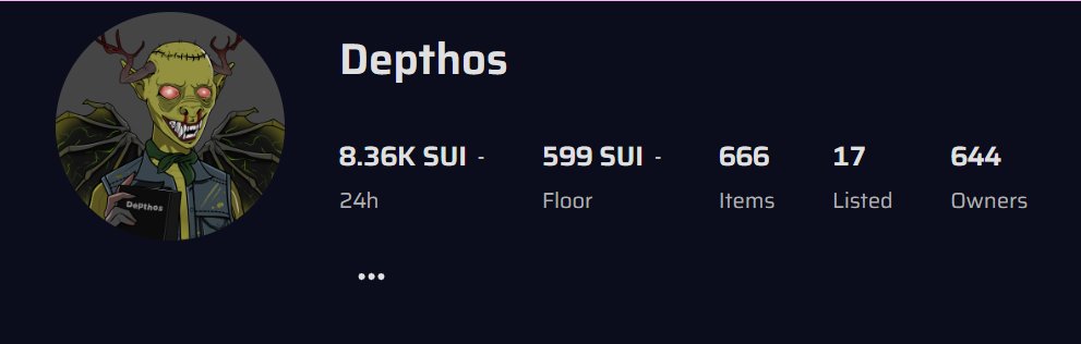 Sold out in 30 Seconds
Floor 599

You guys are crazy 
LFG 🕷️💀🫣🙌💀

#Suinami #SuiNFTs #Whitelists #whitelist