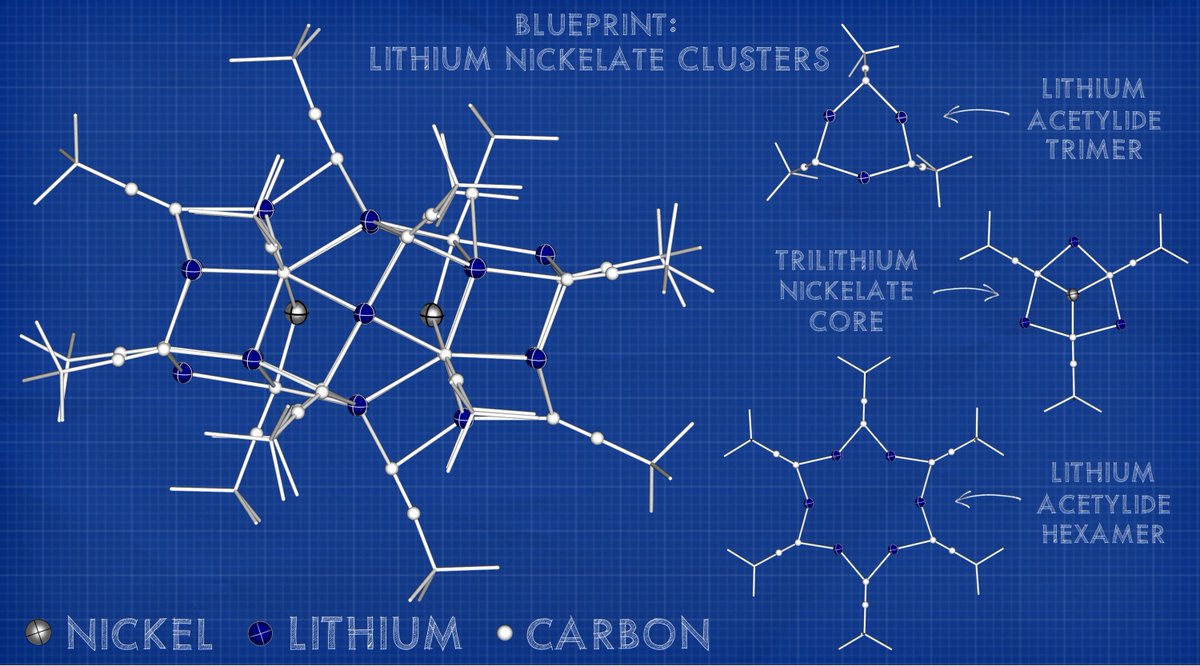 Andryj Borys (@andryjborys) on Twitter photo Very excited to share my latest work in <a href="/ChemCommun/">Chemical Communications</a> where we exploit the high aggregation of lithium acetylides to construct a family of cool lithium nickelate clusters! ๐
pubs.rsc.org/en/Content/Artโฆ
<a href="/EvaHeviaGroup/">Prof Hevia ๐บ๐ฆ</a> <a href="/DCBPunibern/">DCBPunibern</a> #Lithium #Nickel Very excited to share my latest work in <a href="/ChemCommun/">Chemical Communications</a> where we exploit the high aggregation of lithium acetylides to construct a family of cool lithium nickelate clusters! ๐
pubs.rsc.org/en/Content/Artโฆ
<a href="/EvaHeviaGroup/">Prof Hevia ๐บ๐ฆ</a> <a href="/DCBPunibern/">DCBPunibern</a> #Lithium #Nickel