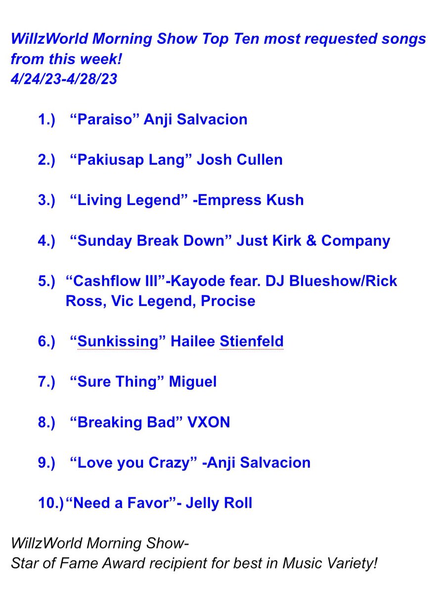 DJWillLewis's tweet photo. @anjisalvacion ‘s “Paraiso” is the Number 1 most requested song for 2 weeks in a row, on the WillzWorld Morning Show! Josh Cullen takes the No. 2 spot, “Cashflow III” moved up to No. 5 most requested featuring @DJBlueShow1 https://t.co/Ov5oHIig5c