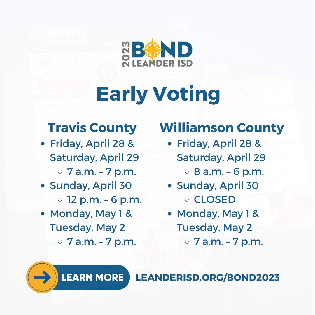 Reminder: There's still time for you to cast your ballot early!

Voters in Williamson County and Travis County have until Tuesday, May 2, to vote early before the May 6 election.

Williamson County: bit.ly/3nfoeuY
Travis County: bit.ly/42oJ7CX