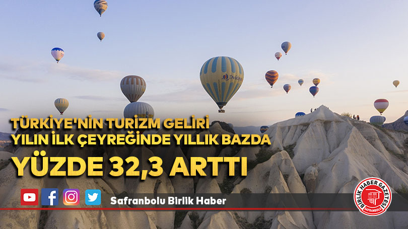 Türkiye’nin turizm geliri yılın ilk çeyreğinde yıllık bazda yüzde 32,3 arttı
safranbolubirlik.com/turkiyenin-tur…
#2023ünbirinciçeyreği #tüik #turizm #turizmistatikleri #türkiyeistatistikkurumu