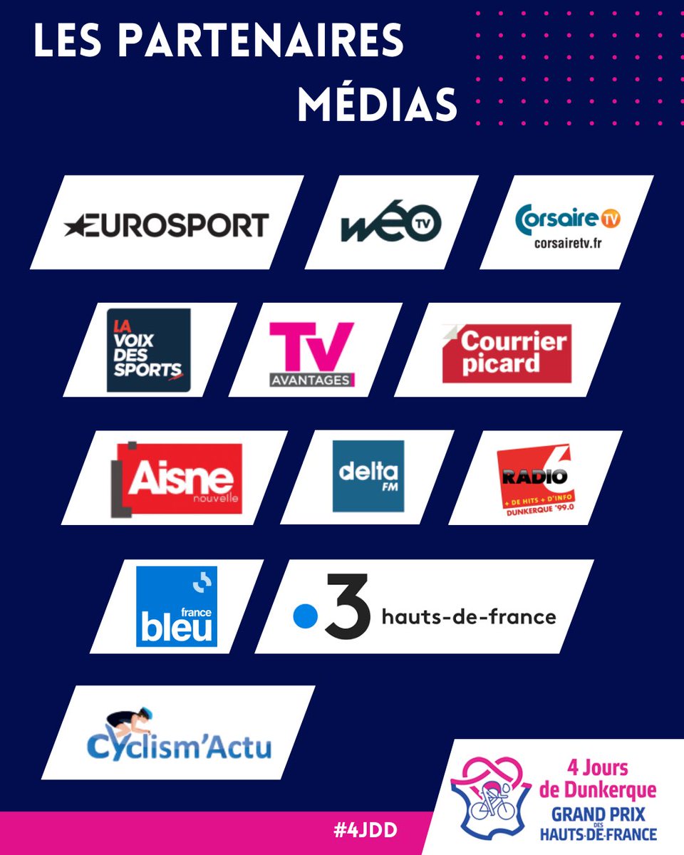 Vous ne pourrez pas être présent sur le bord des routes ? Pas de problème, grâce à nos partenaires médias vous pourrez suivre la course à n’importe quel endroit !