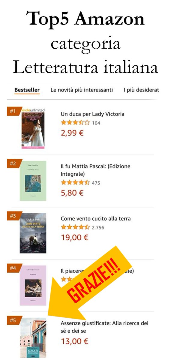 amazon.it/.../e/B08PQ3QT… 
#whitakeracademy #whitaker #whitaker_team #michelepalmieri #conlaportaaperta #assenze_giustificate #capua #racconti #raccolteracconti #amazon #kindle #libri #libro #book #books #ebook #ebooks #leggere #pirandello #buzzati #twittalibro #carver #munro