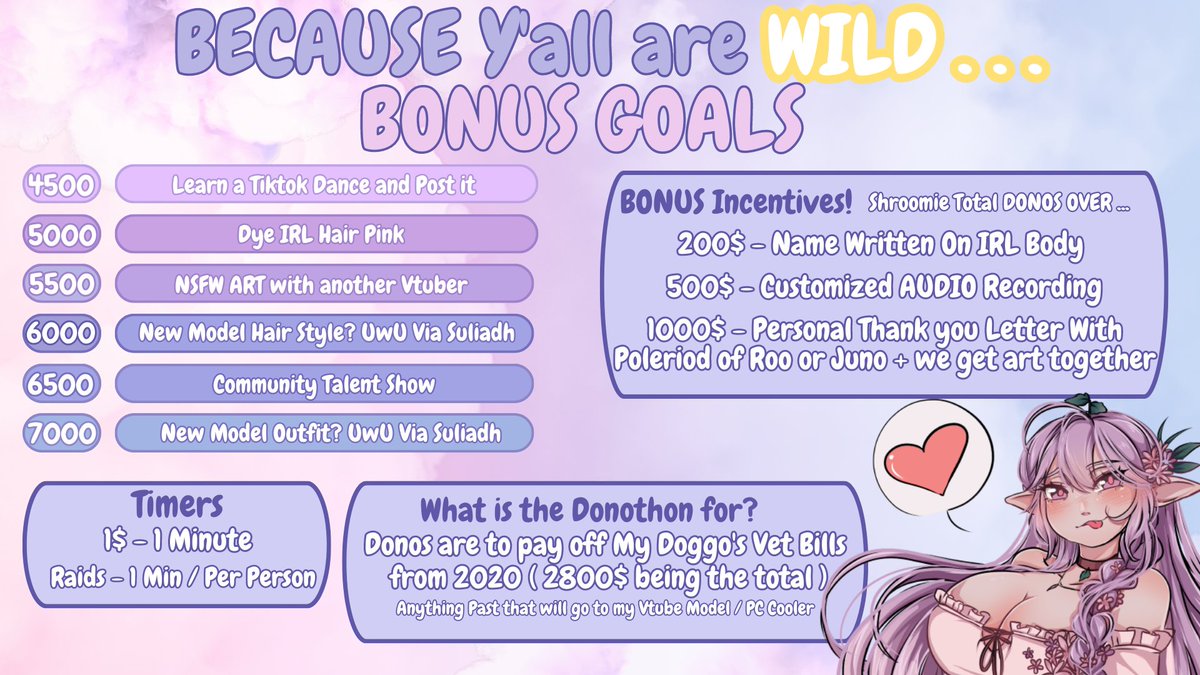 ♥ 𝟐.𝟎 𝐌𝐨𝐝𝐞𝐥 𝐃𝐞𝐛𝐮𝐭! 𝐖𝐢𝐭𝐡 𝐓𝐓𝐒 𝐌𝐚𝐬𝐜𝐨𝐭! ♥
🍄Help Me Celebrate My One Year Anniversary! 🍄
📅Starts April 30th at 7:00pm EST

Donations are to pay off my Past Vet Bills for my Dog♥
If we go past the goal, will go right into streaming 🥰
#Vtuber #envtuber