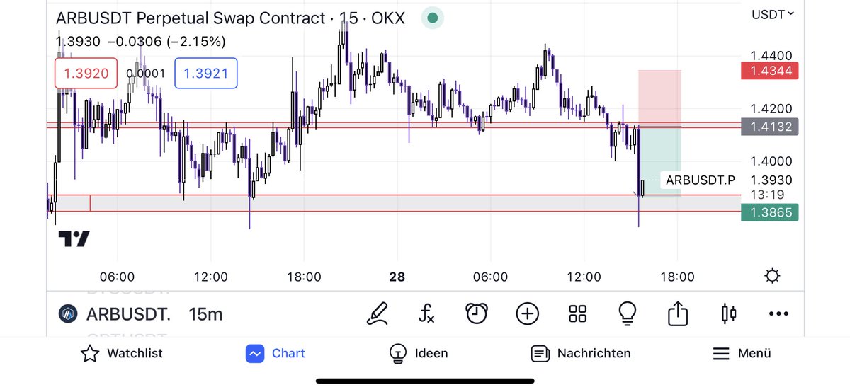 Perfekt time nice🌙