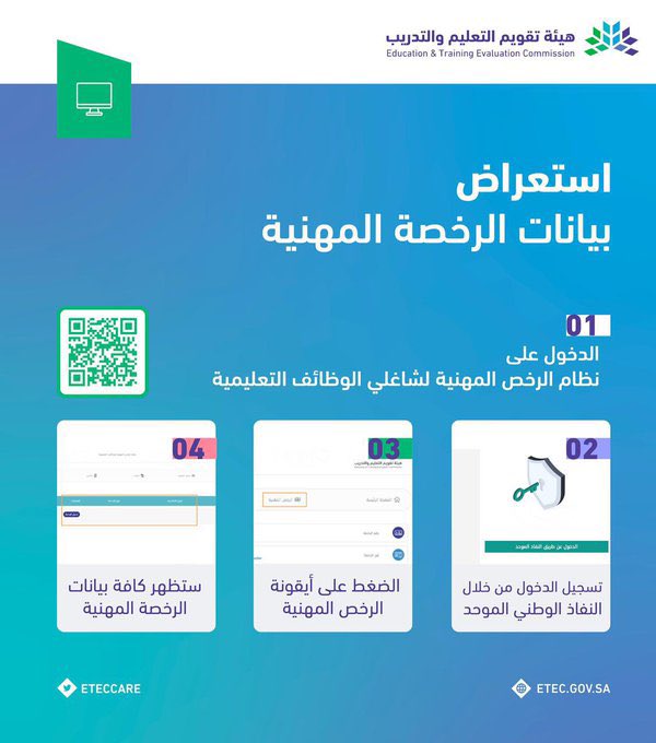 شرح خدمة إلكترونية | خطوات استعراض بيانات الرخصة المهنية عبر نظام #الرخص_المهنية للوظائف التعليمية:

tpl.etec.gov.sa