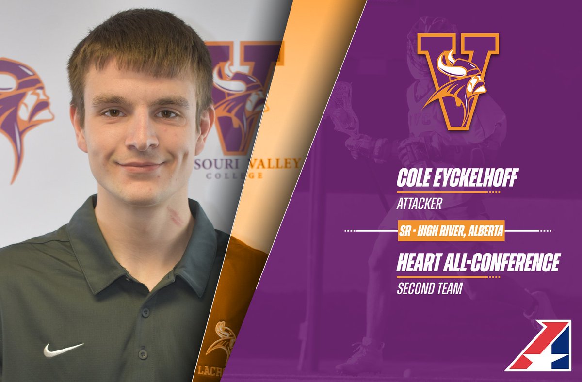 MVC Athletics tweet media