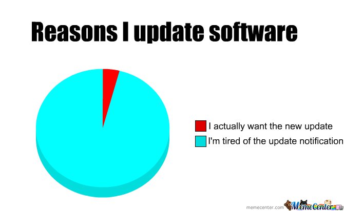 Spiceworks's tweet photo. What's your reason to update a software?
Share your story in comments!
#techmeme #funfriday #memecenter https://t.co/f7rDYHneIY
