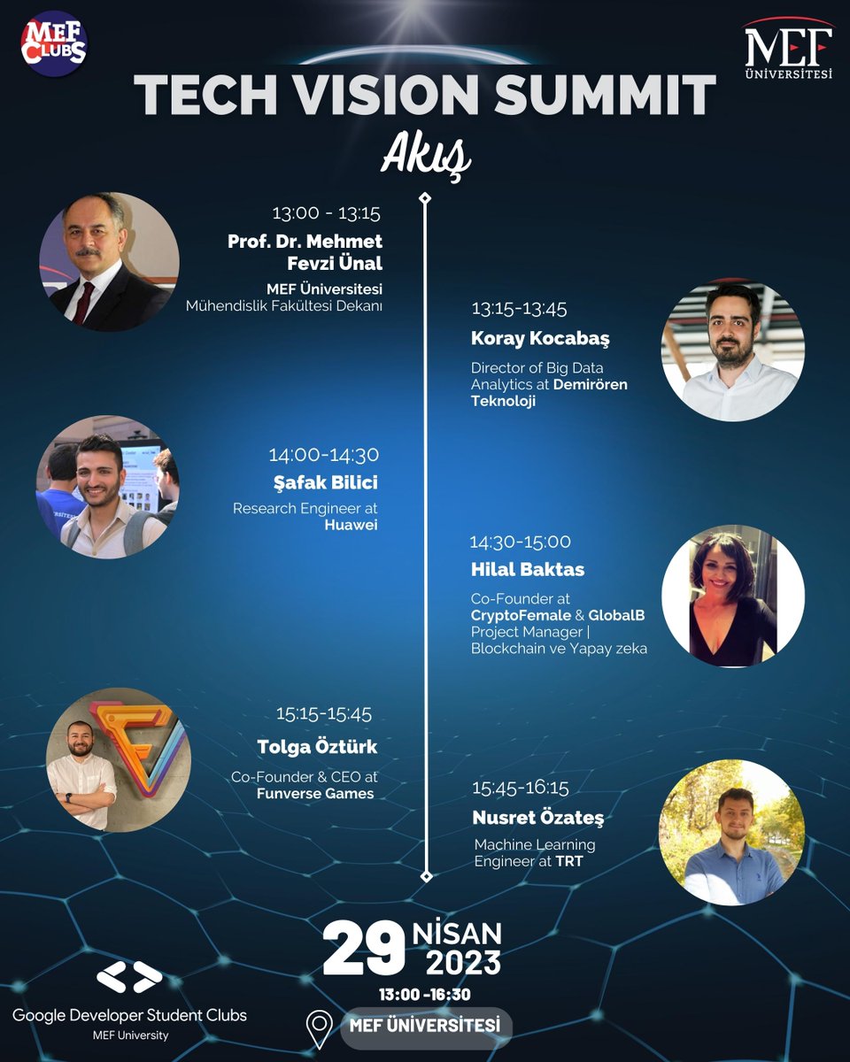 gdscmef's tweet image. MEF Üniversitesi Google Developer Students Club olarak 29 Nisan Cumartesi günü gerçekleştireceğimiz Tech Vision Summit&apos;in değerli konuşmacıları ve akışı ile karşınızdayız! 🤩

Cumartesi günü MEF Üniversitesi C001&apos;de görüşmek üzere!