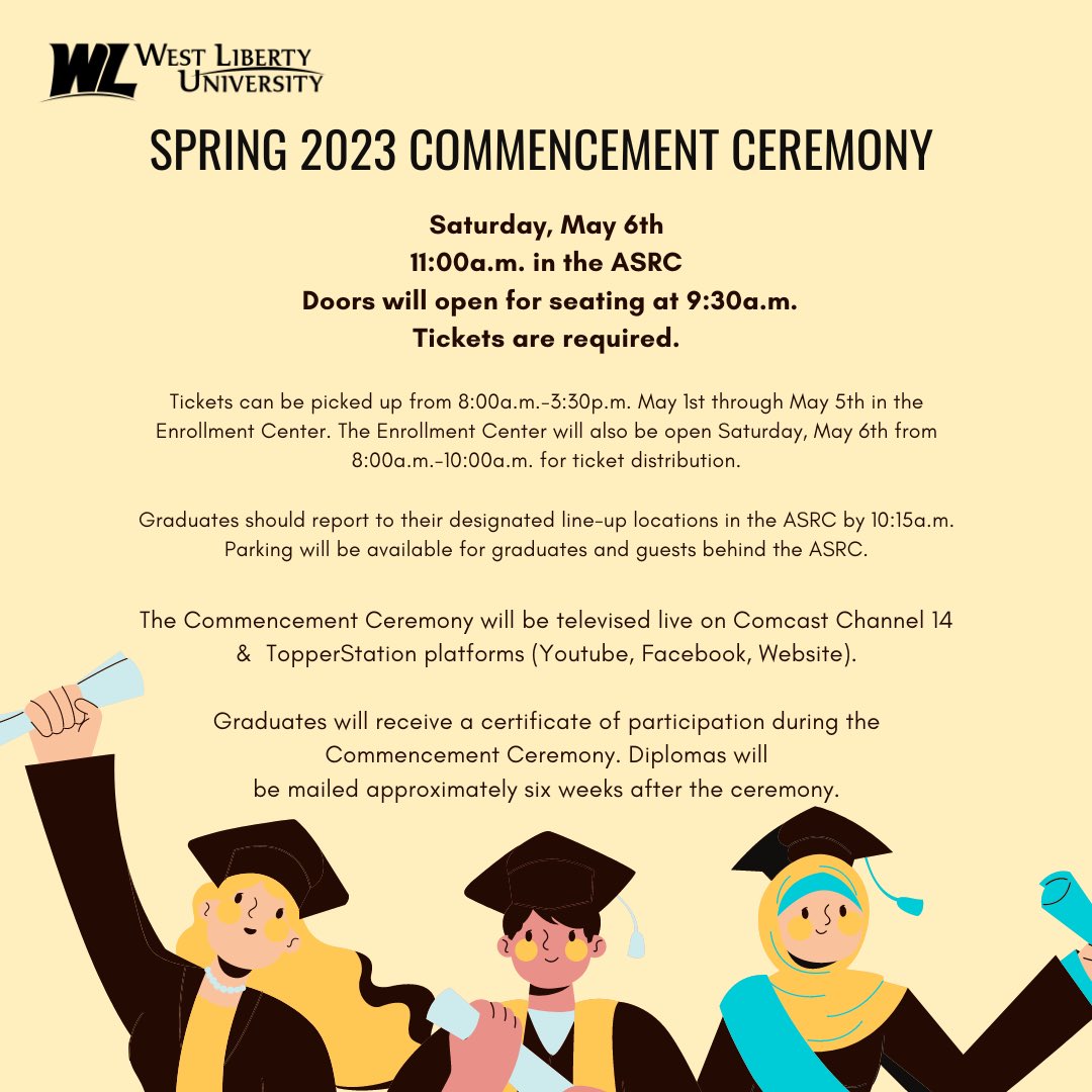 Spring 2023 Commencement Ceremony!