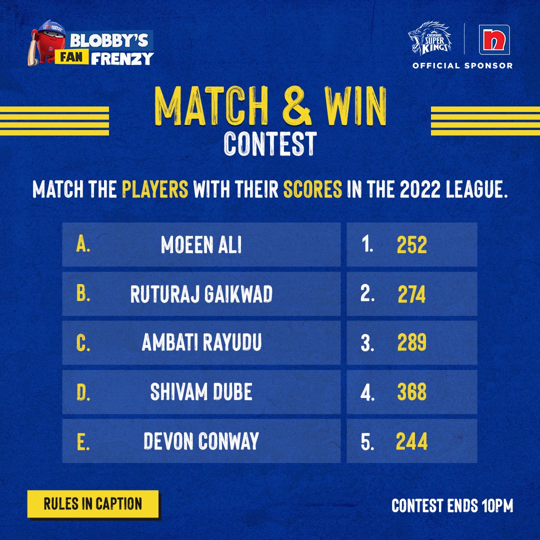 NipponIndia's tweet photo. Comment your answer, quote tweet the post tagging us and use #BlobbysFanFrenzy. 
Follow @nipponindia.

#NipponPaintIPL2023 #NipponPaintIndia #contest #contestalert #giveawayalert #contestgiveaway https://t.co/hqwO1T3bDN