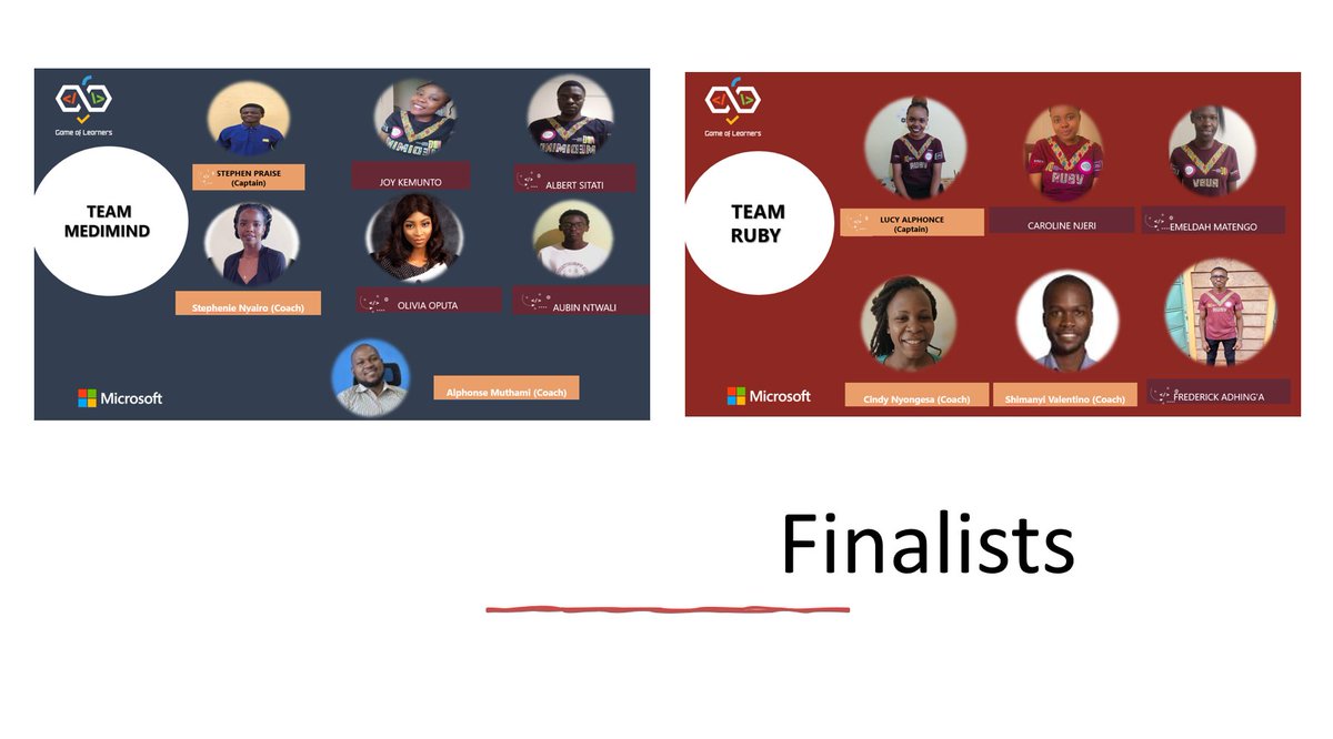 MicrosoftADC's tweet image. The 2 teams which won in divisions A and B are #TeamRuby and #TeamMedimind. 

The teams will have 3 minutes to pitch, and the judges will have 6 minutes to deliberate and choose a winner! 💃

Follow the proceedings live : youtube.com/watch?v=i_7w8G…

#GOLSeason4 #MicrosoftADC