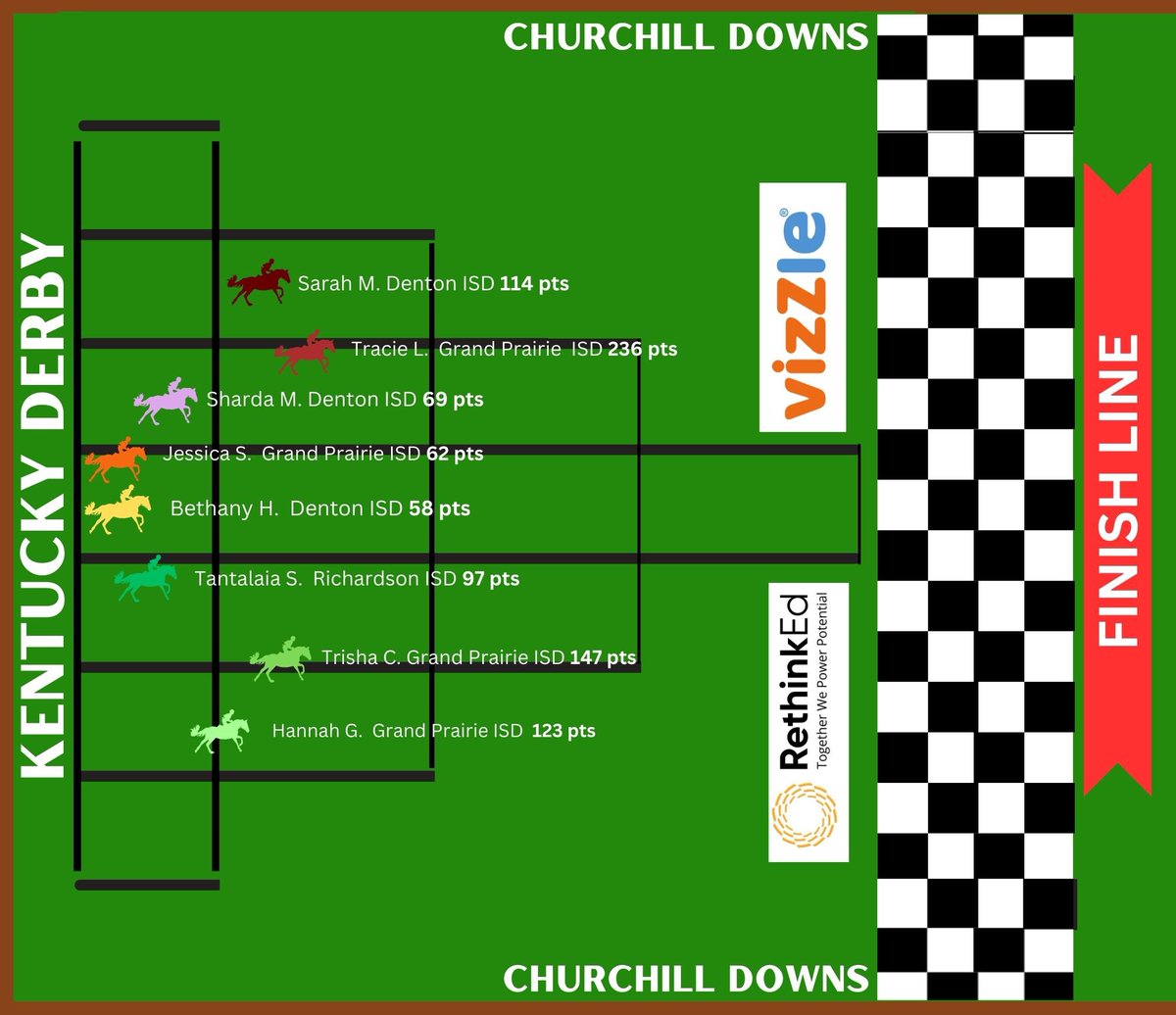 Michelle Gonzalez Gerth (she/her) tweet media