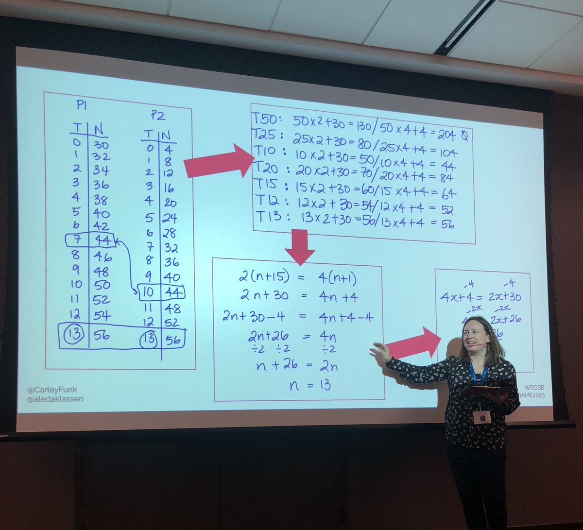 Thank you <a href="/aledaklassen/">Aleda Klassen</a> and Carly Funk for outlining productive math discussions that centre student thinking. #OAME23