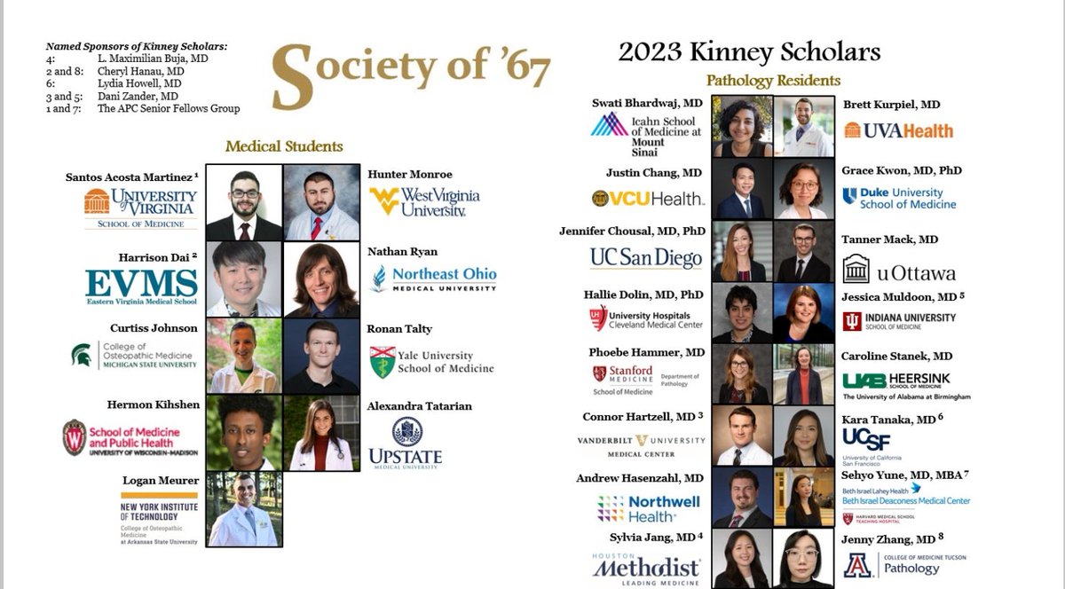 Amanda Herrmann MD, PhD (@herrpath) on Twitter photo Super excited for all these folks, many of whom I know personally and completely deserving of this honor and award! 😎🙌
Congrats to y'all! Happy Friday!
apcprods.org/m-s67-scholars
<a href="/apcprods/">Association of Pathology Chairs</a> #PathTwitter Super excited for all these folks, many of whom I know personally and completely deserving of this honor and award! 😎🙌
Congrats to y'all! Happy Friday!
apcprods.org/m-s67-scholars
<a href="/apcprods/">Association of Pathology Chairs</a> #PathTwitter