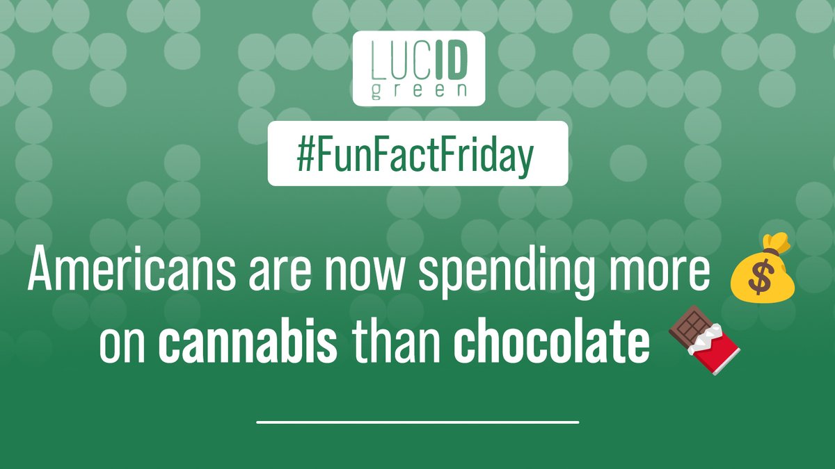 Did you know that Americans are now spending more💰on cannabis🌿than chocolate🍫?

It's true! According to recent reports, consumers in the US spent over $18 billion on cannabis products, surpassing chocolate sales. 🤯

#CannabisIndustry #Chocolate #Cannabis #LucidGreen #LucidID