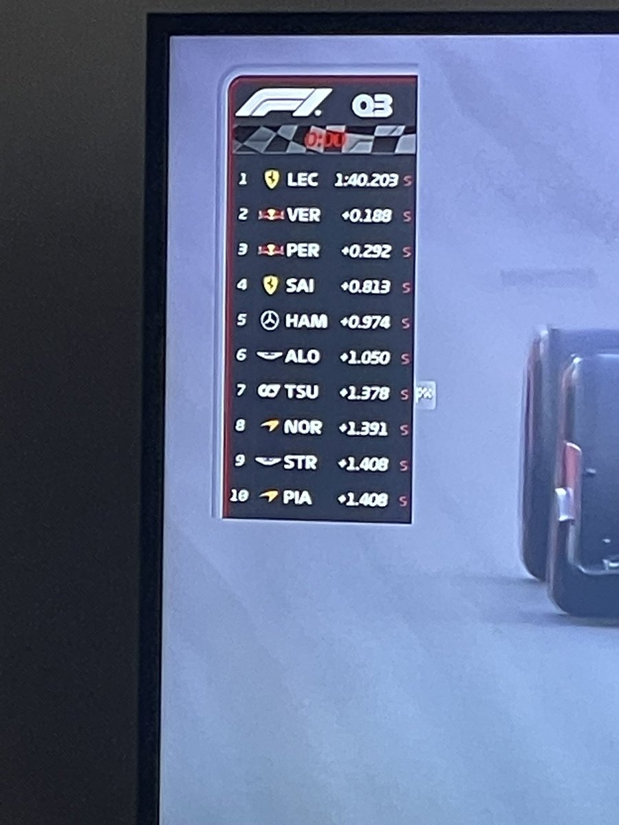 1 aylık arada bizimkiler çekirdek çitledi galiba