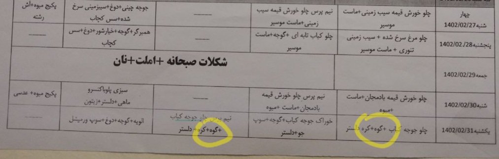 A1berCamus's tweet photo. برنامه غذایی دانشگاه، ایشالا که فقط یه اشتباه تایپیه https://t.co/uZmwsyP7Az