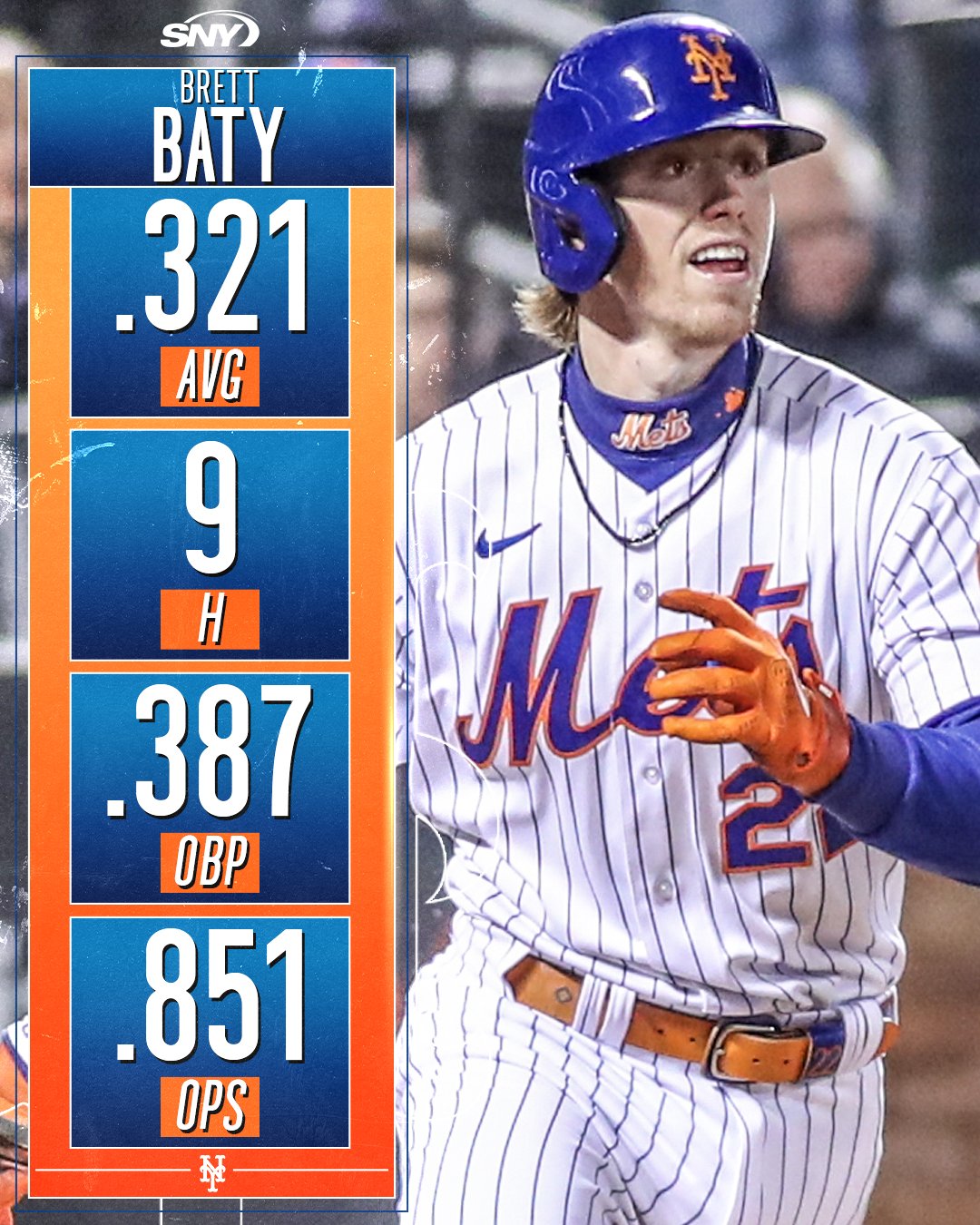 SNY Mets on X: With a 3-for-3 night last night, Brett Baty raised his  season average to .321 💪    / X