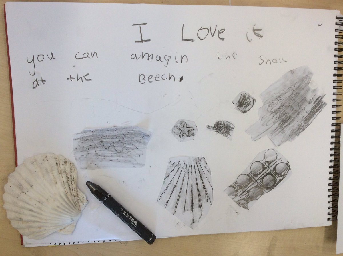 SPMVElm's tweet photo. This afternoon Elm Class have been exploring different textures to create these beautiful pictures! https://t.co/RfjkjczKt0