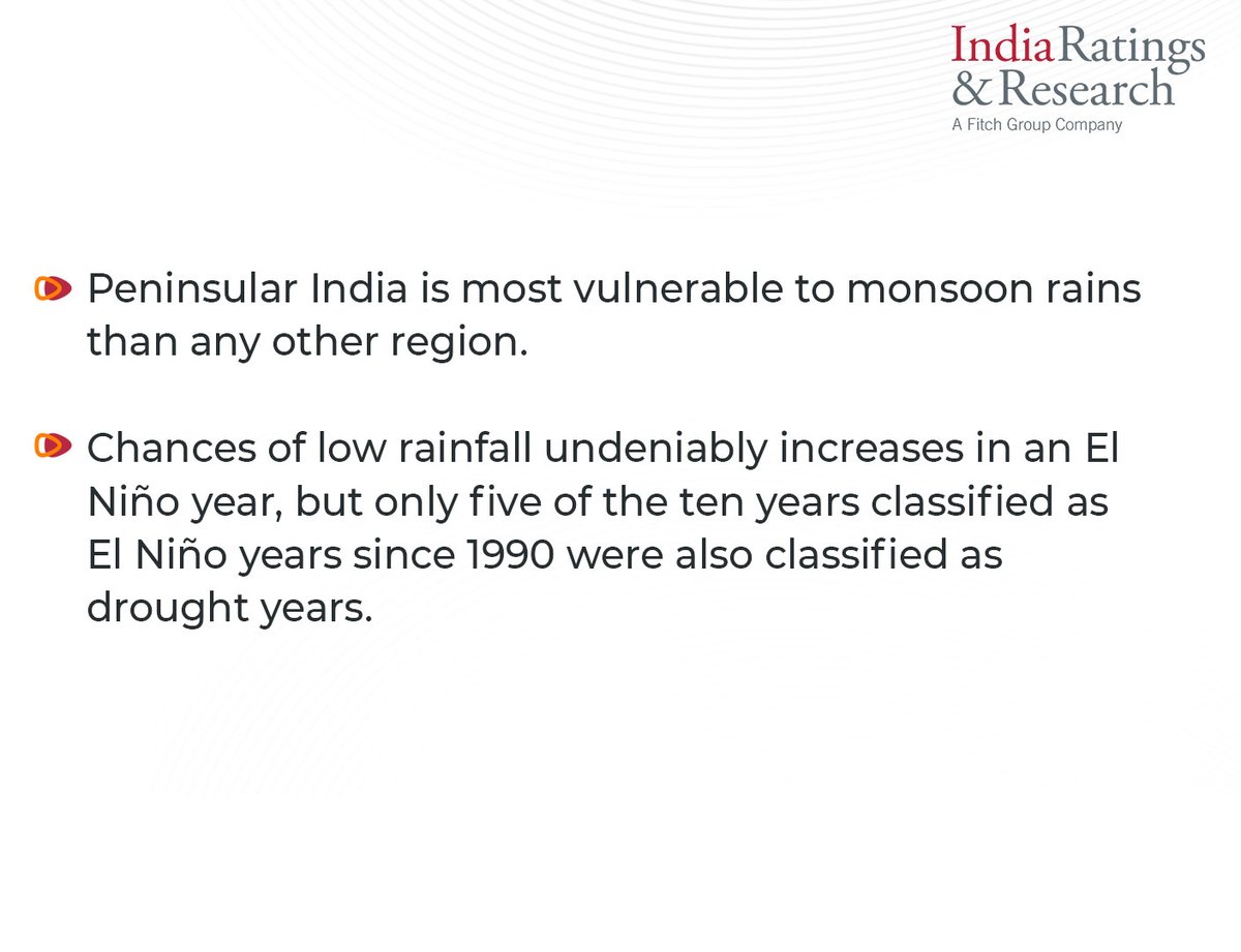 IndiaRatings's tweet photo. 'Arth Samvaad: Vulnerability of Agriculture to Monsoon Shock Has Reduced'

Read more: https://t.co/FwmPjy5RbH

#IndiaRatings #ArthSamvaad #Agriculture #Rainfall #Economy #Irrigation https://t.co/X19OouoOMl