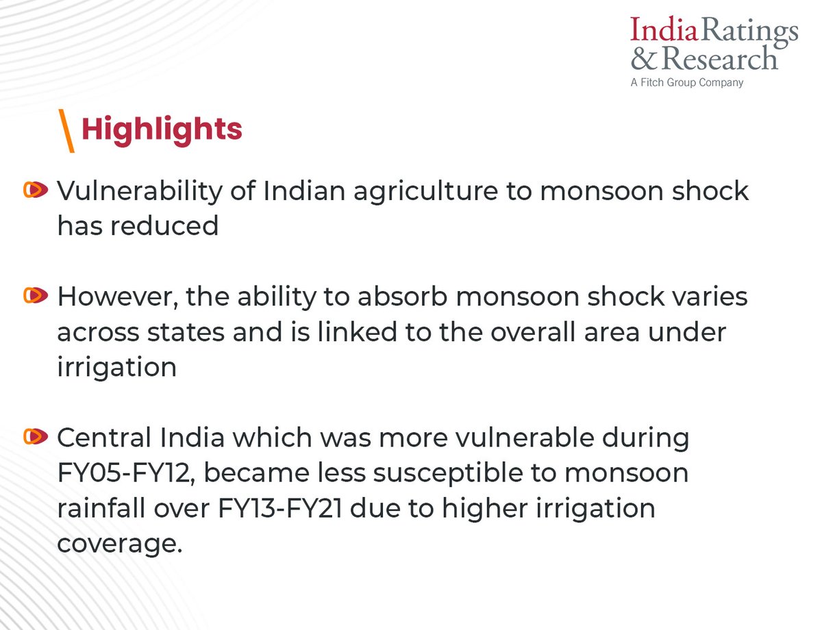 IndiaRatings's tweet photo. 'Arth Samvaad: Vulnerability of Agriculture to Monsoon Shock Has Reduced'

Read more: https://t.co/FwmPjy5RbH

#IndiaRatings #ArthSamvaad #Agriculture #Rainfall #Economy #Irrigation https://t.co/X19OouoOMl