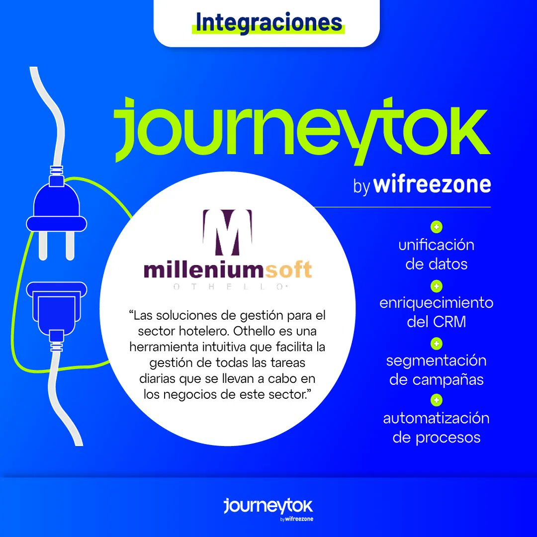 journeytok's tweet photo. La 𝐢𝐧𝐭𝐞𝐠𝐫𝐚𝐜𝐢𝐨́𝐧 𝐜𝐨𝐧 𝐌𝐢𝐥𝐥𝐞𝐧𝐢𝐮𝐦𝐒𝐨𝐟𝐭 abarca todos los procesos; desde la recepción, pasando por el área CRM, conocimiento de la competencia, centro de comunicaciones y servicio de mantenimiento.
Tecnología y EXPERIENCIA al servicio de tu hotel.💡 https://t.co/o43wr3NWcB