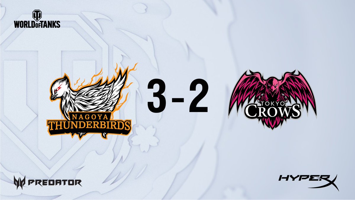 wotasiaja's tweet photo. グループステージの最終戦は3-2でTHUNDERBIRDSが粘り勝った!
これでプレイオフはFOXES・KRAKENS・THUNDERBIRDS・SHARKSで確定となりました‼️
🔴JPL特別 Twitch Drops ON🔴
https://t.co/LzTNEXAZvx
#JPLWOT #WoT https://t.co/YJLYRmkuE0