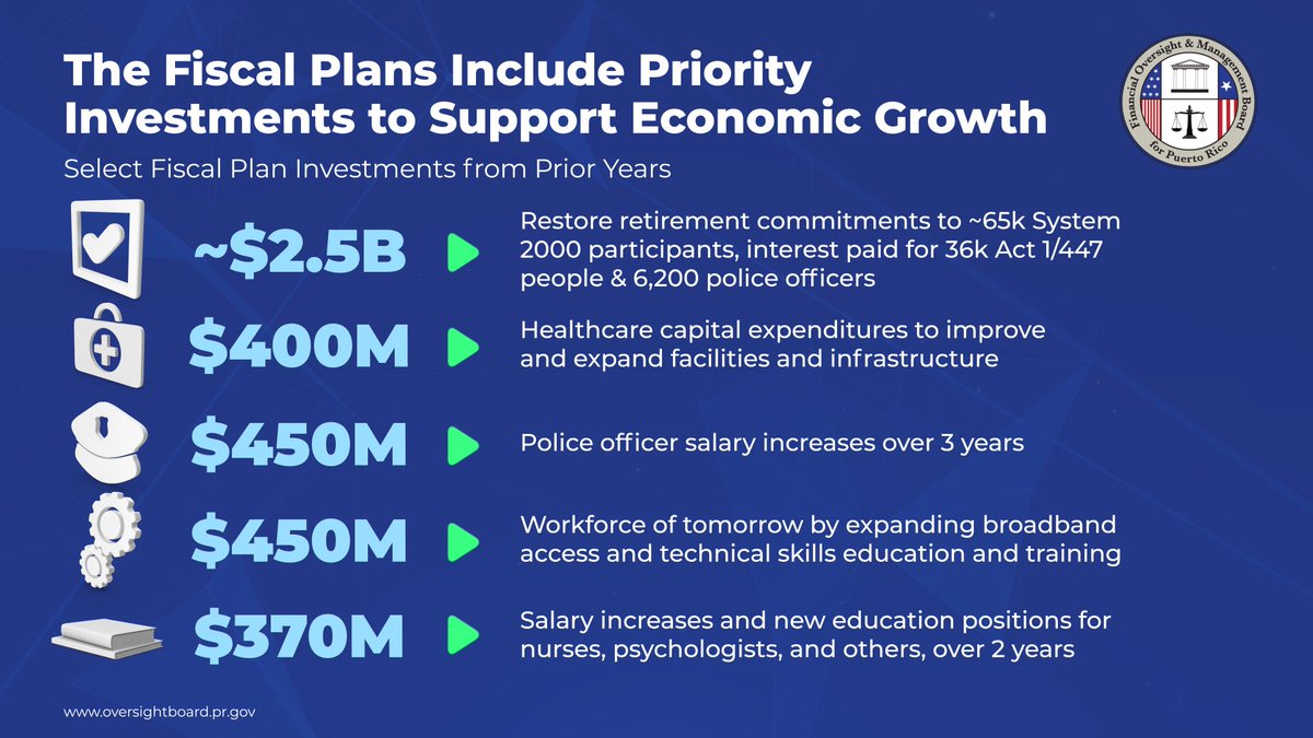 Financial Oversight & Mgmt Board for Puerto Rico on Twitter "Prior