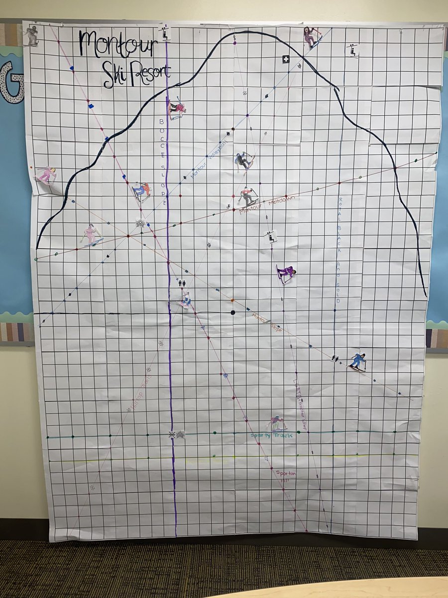 _miss_gray_'s tweet photo. My Algebra 1 class worked hard on creating Montour Ski Resort. They put equations in slope intercept form, graphed them, and located the key places around the resort. Maybe coming to the Montour Hill Top soon? #pbl #montourproud @MontourSD @DR_CHRIS_STONE @hilltopspartan https://t.co/YcFBELHsF1