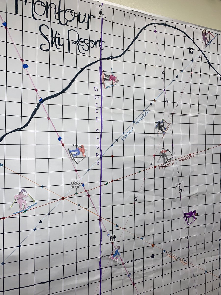 My Algebra 1 class worked hard on creating Montour Ski Resort. They put equations in slope intercept form, graphed them, and located the key places around the resort. Maybe coming to the Montour Hill Top soon? #pbl #montourproud <a href="/MontourSD/">Montour School District</a> <a href="/DR_CHRIS_STONE/">Chris Stone, Ph.D 🇺🇸</a> <a href="/hilltopspartan/">Montour High School</a>