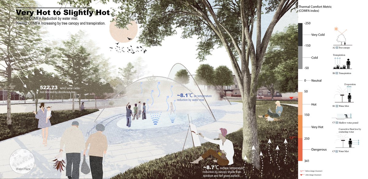 NationalASLA's tweet photo. Happy #ArborDay! Climate change is intensifying heat. Landscape architects are committed to designing solutions like tree plantings that can mitigate extreme heat and bring climate solutions to communities across the nation. https://t.co/EeHzjPVa2U