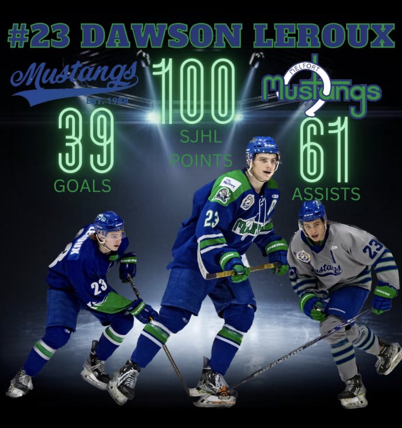 🏒 Red Deer Polytechnic Kings Hockey tweet media